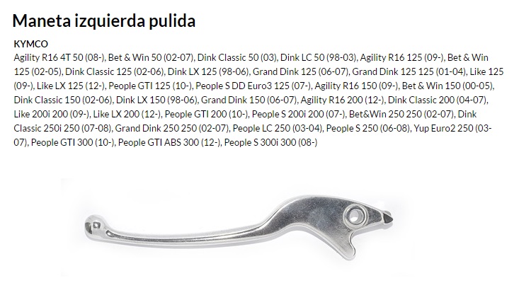 Maneta izquierda pulida