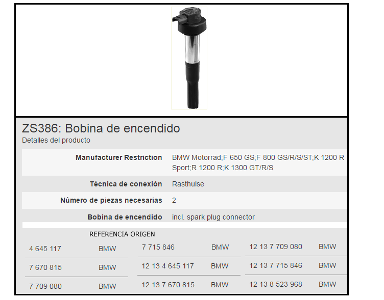 BOBINA BERU ZS386 BMW INTEGRADA
