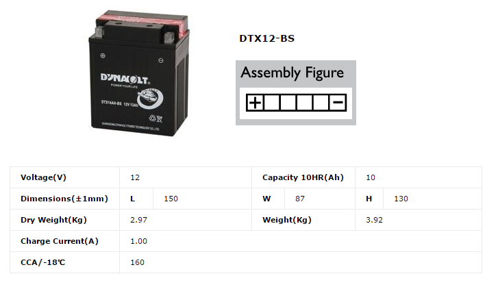 BATERIA DYNAVOLT YTX 12 B S