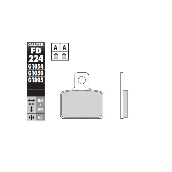 PASTILLA GALFER TRIAL FD224G1805