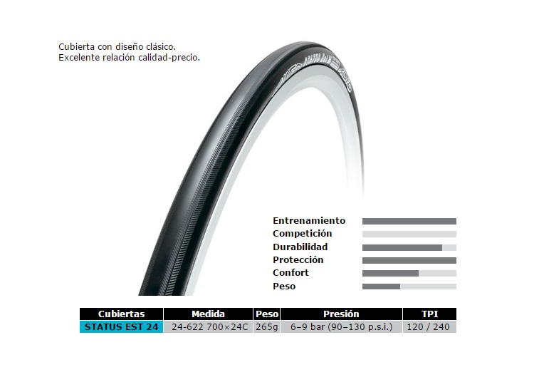 CUBIERTA BICICLETA TUFO 700-24 C STATUS EST