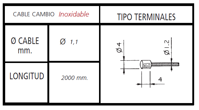 https://www.anca.es/almacen/articulos/J.JUAN_10215_CABLE_CAMBIO_BICI.png