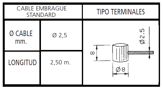 CABLE EMBRAGUE MOTOCULTOR MARTILLO PEQUEO STANDAR