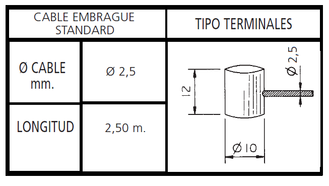 CABLE EMBRAGUE MOTOCULTOR MARTILLO GRANDE 250X2500