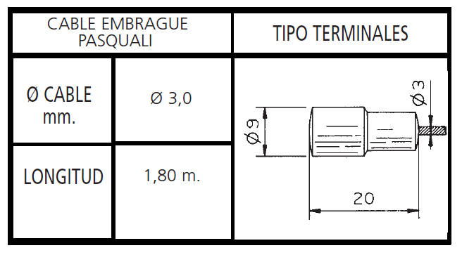 CABLE EMBRAGUE MOTOCULTOR PERA GRANDE PASQUALI 300X1800