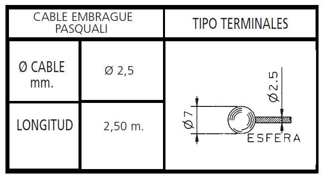 CABLE EMBRAGUE MOTOCULTOR BOLA PASQUALI 250X2250