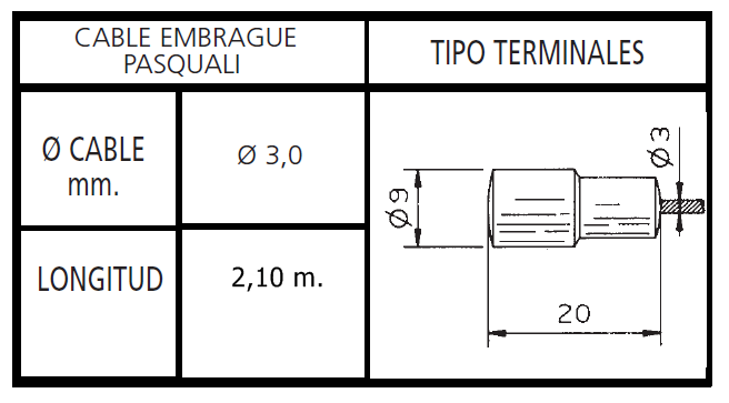 CABLE EMBRAGUE MOTOCULTOR PERA GRANDE PAQUALI 250X2100