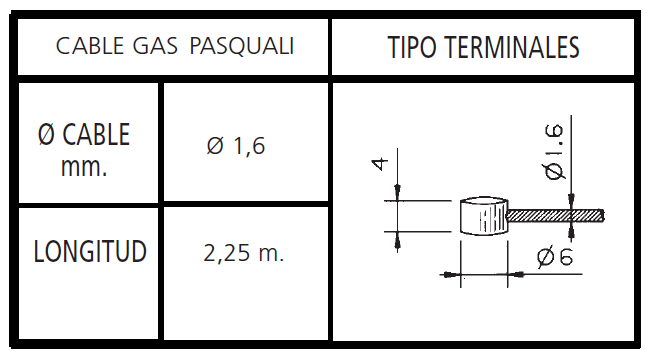 CABLE GAS MOTOCULTOR PASQUALI