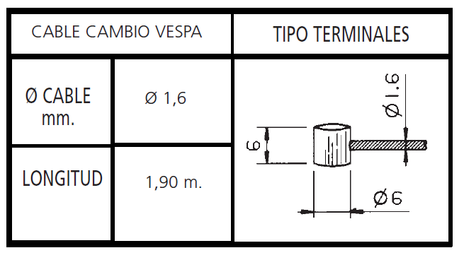 CABLE CAMBIO VESPA FLEXIBLE