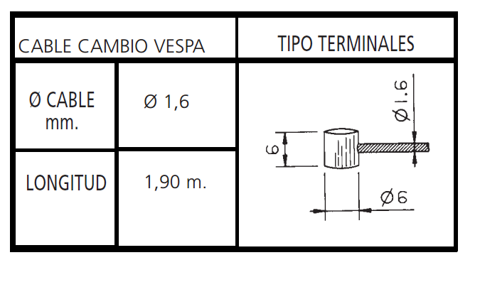 CABLE CAMBIO VESPA