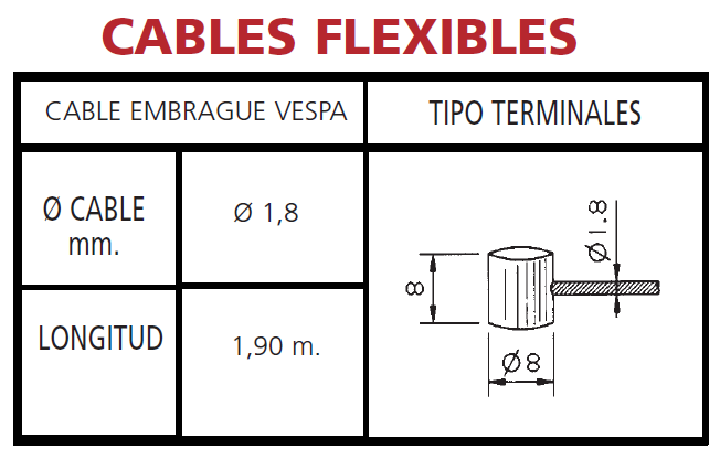 CABLE EMBRAGUE MOTO FLEXIBLE