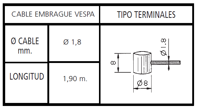 CABLE EMBRAGUE MOTO