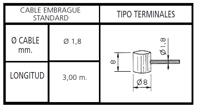 CABLE EMBRAGUE MOTO STANDAR 3 MTS.