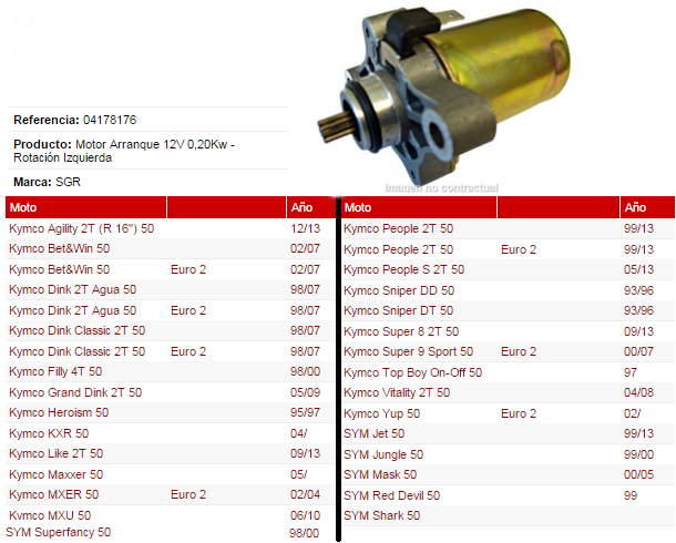 MOTOR ARRANQUE SGR KYMCO PEOPLE 50