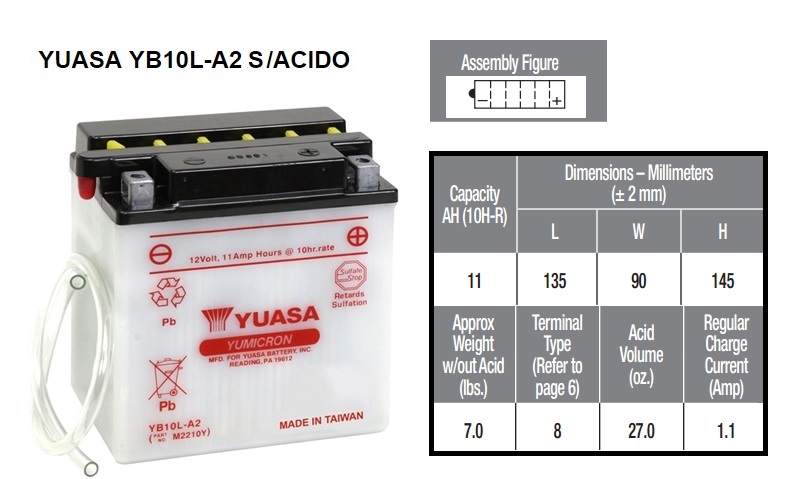 BATERIA YUASA YB 10 L A 2