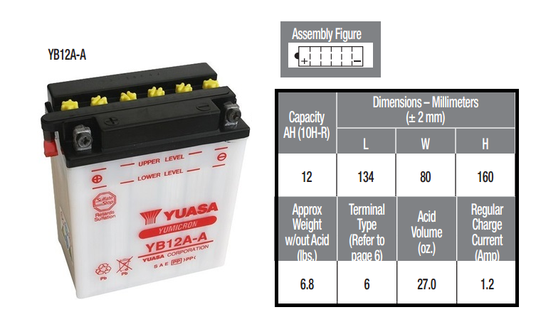 BATERIA YUASA YB 12 A A