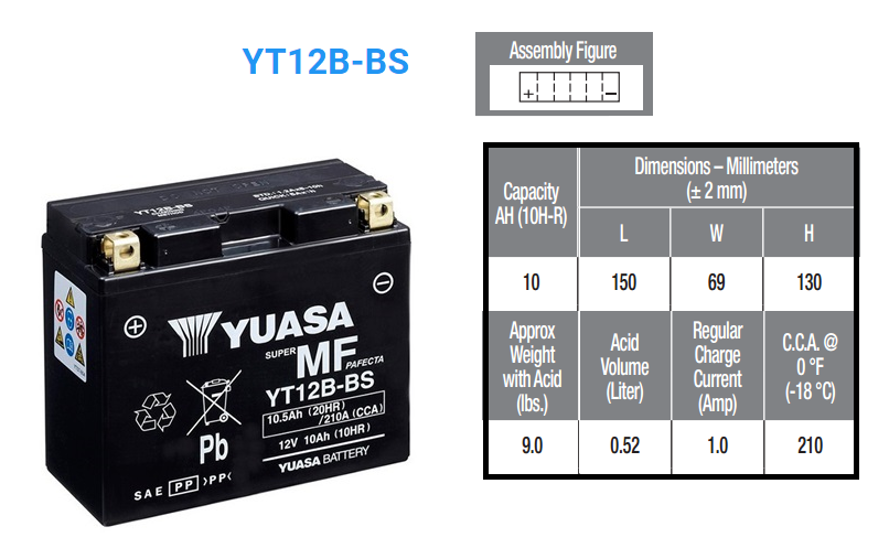 BATERIA YUASA YT 12 BBS SELLADA