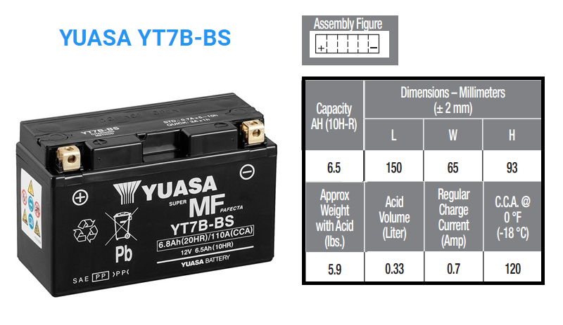 BATERIA YUASA YT 7 B B S