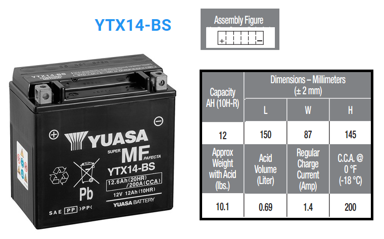 BATERIA YUASA YTX 14 B S