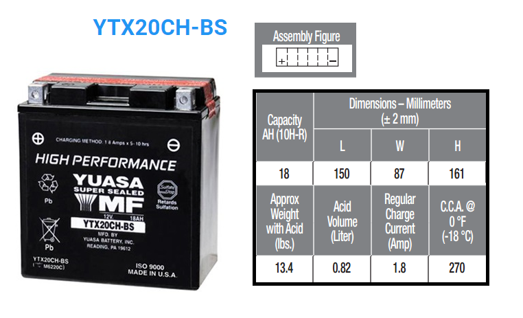 BATERIA YUASA YTX 20 CH BS