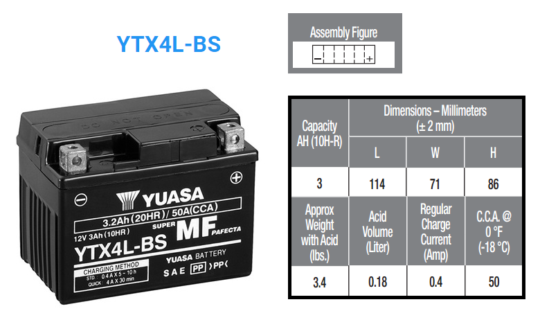 BATERIA YUASA YTX 4 L B S