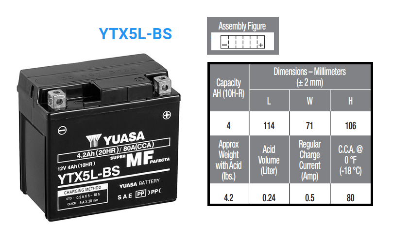 BATERIA YUASA YTX 5 L B S