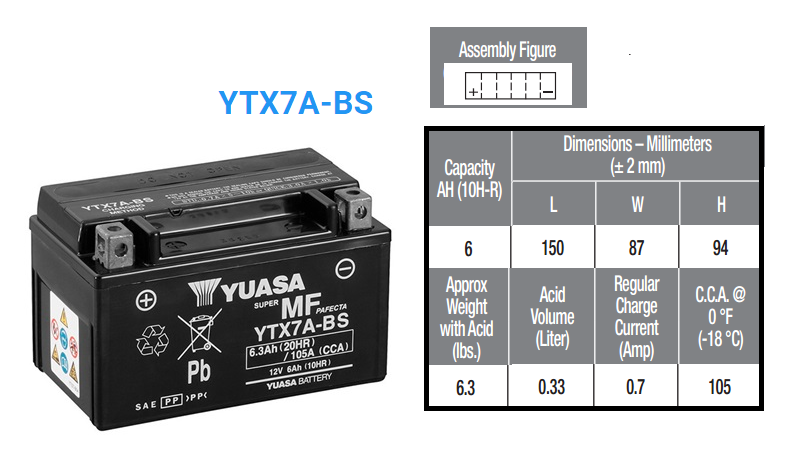 BATERIA YUASA YTX 7 A B S