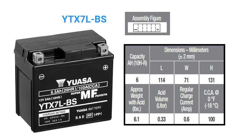 BATERIA YUASA YTX 7 L B S