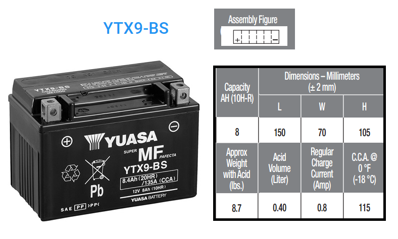 BATERIA YUASA YTX 9 B S