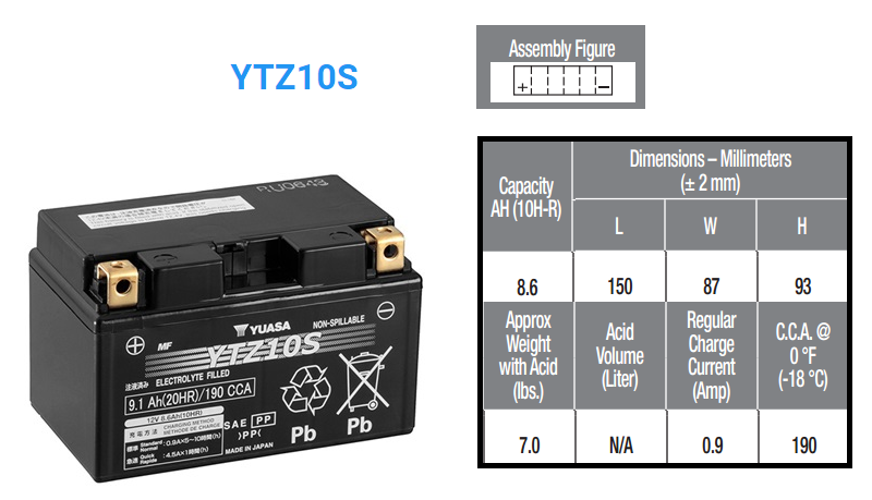 BATERIA YUASA YTZ 10 S