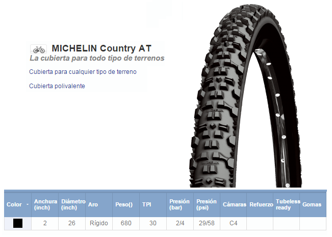 CUBIERTA BICICLETA MICHELIN 26X2.00 COUNTRY A.T.