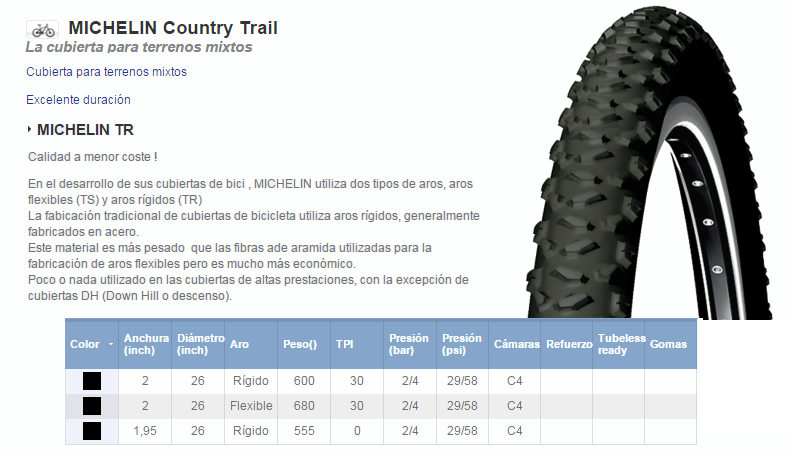 CUBIERTA BICICLETA MICHELIN 26X2.00 COUNTRY TRAIL