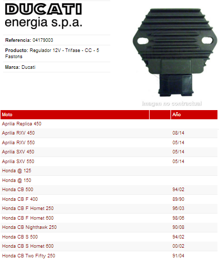 REGULADOR CORRIENTE DUCATI HONDA SH 125 04 12V.