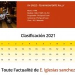Eduardo Iglesias finaliza en la Posicin 53 Rally Dakar 2021